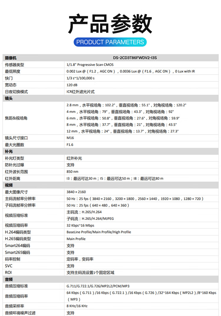 3T86FWDV2-I3S (18).jpg